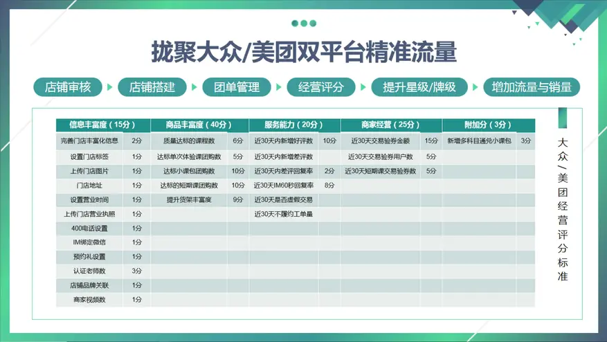 右侧内容图片