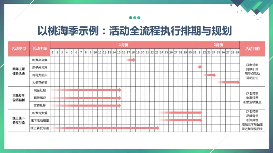 右侧内容图片