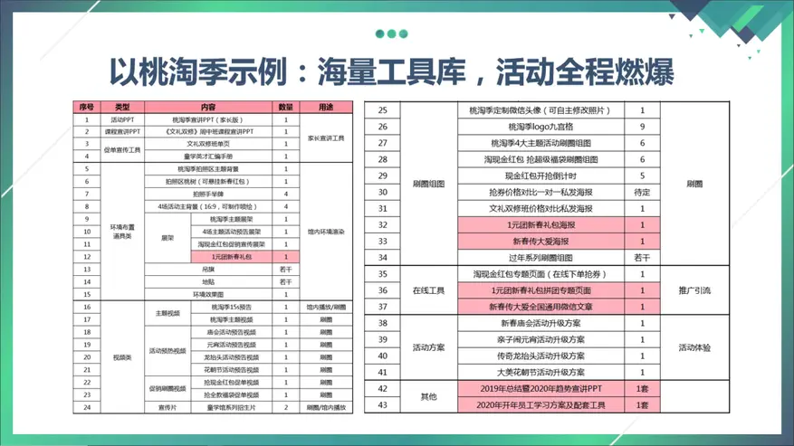 右侧内容图片