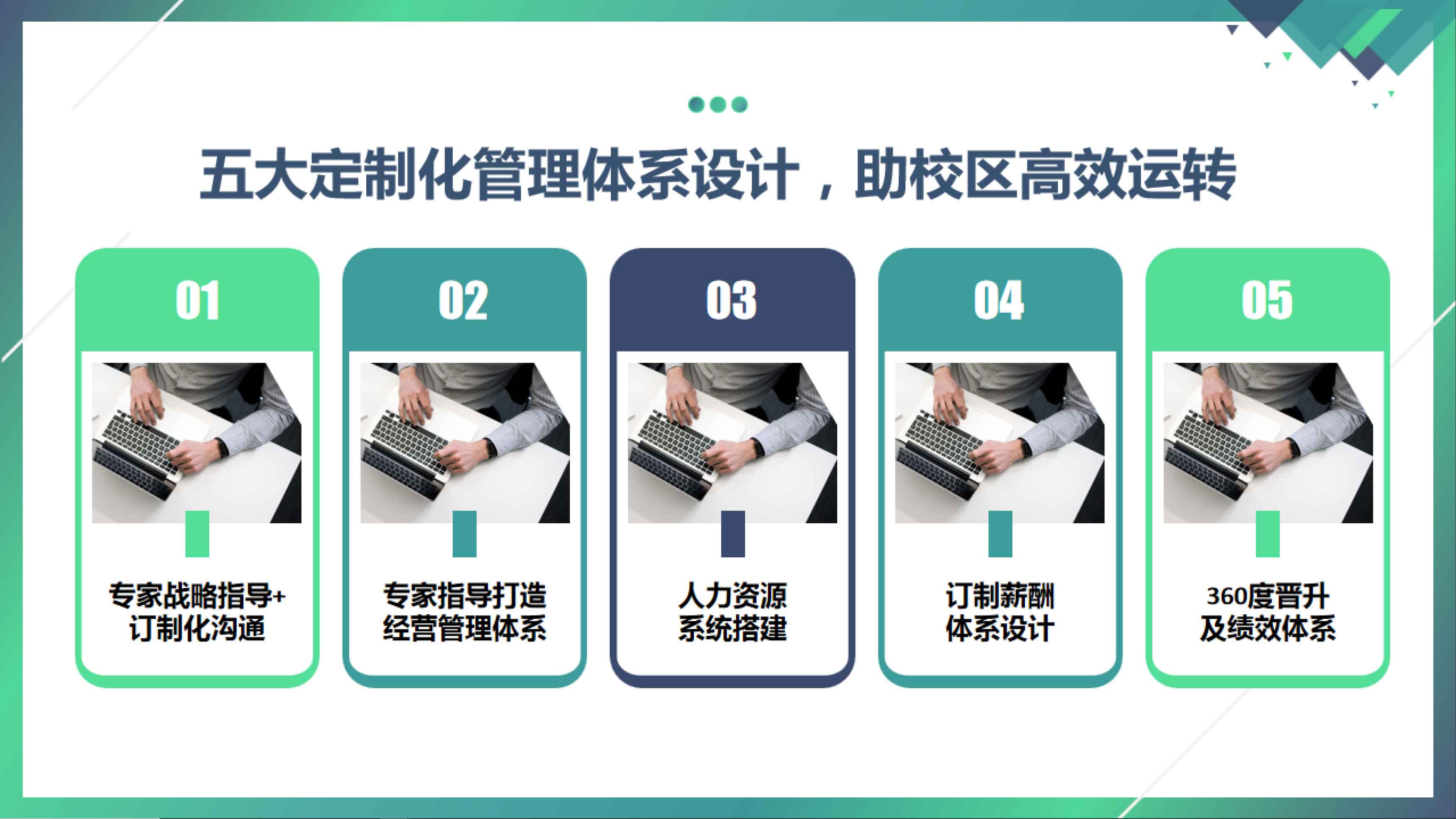 右侧内容图片