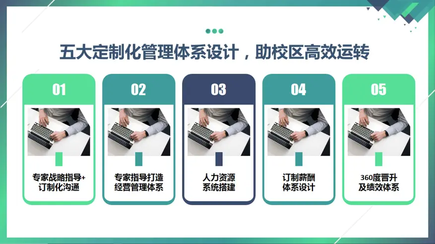 右侧内容图片