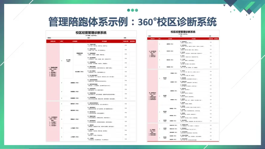 右侧内容图片
