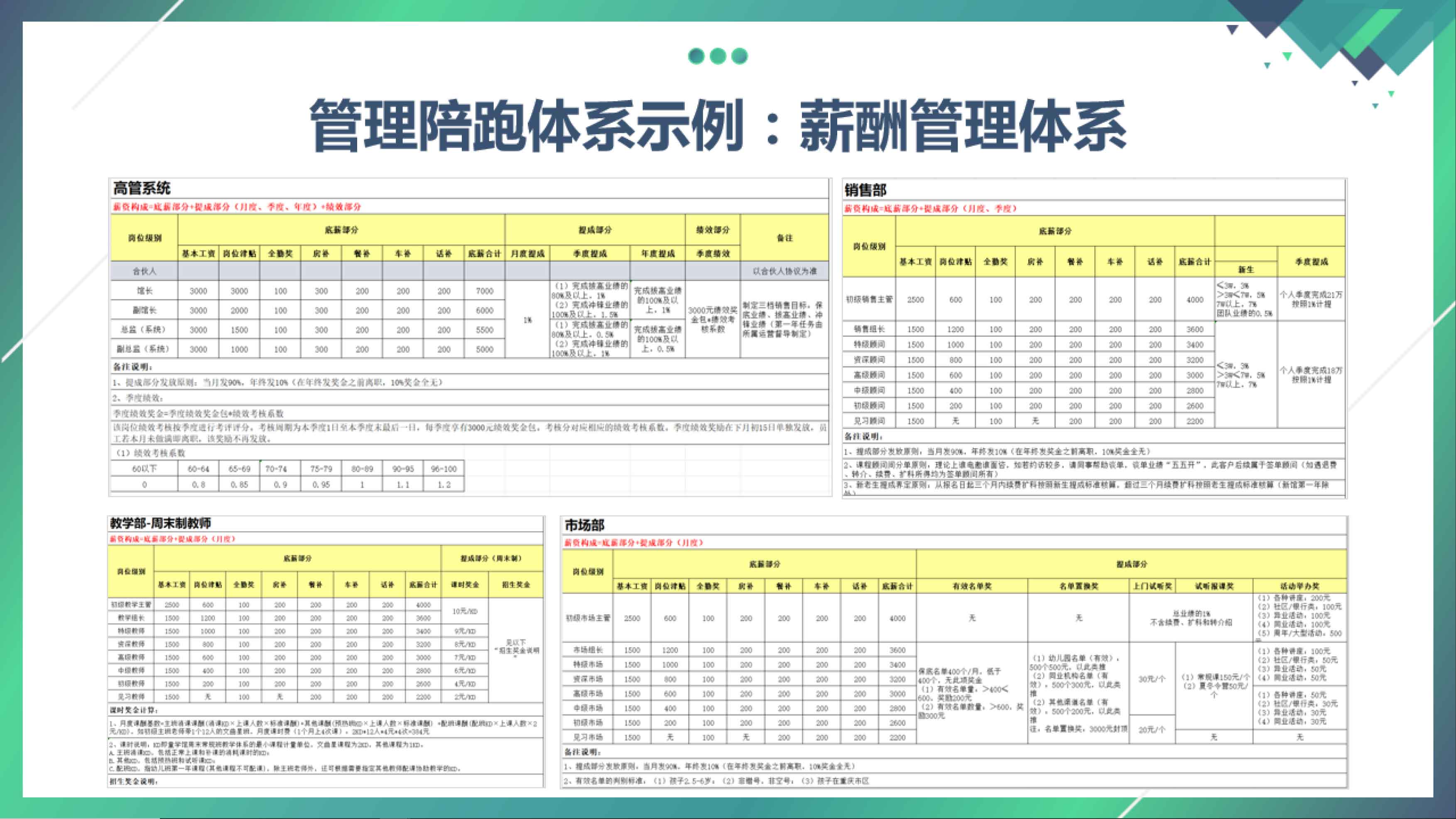 右侧内容图片