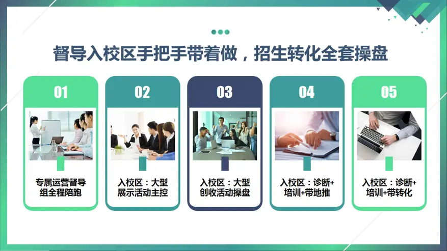 右侧内容图片