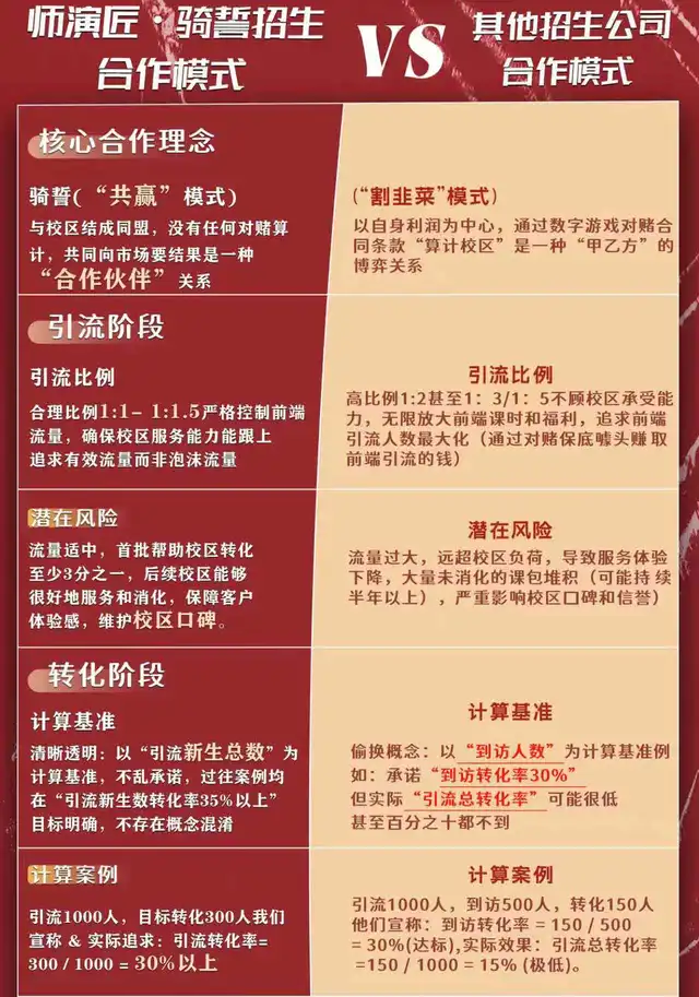 右侧内容图片
