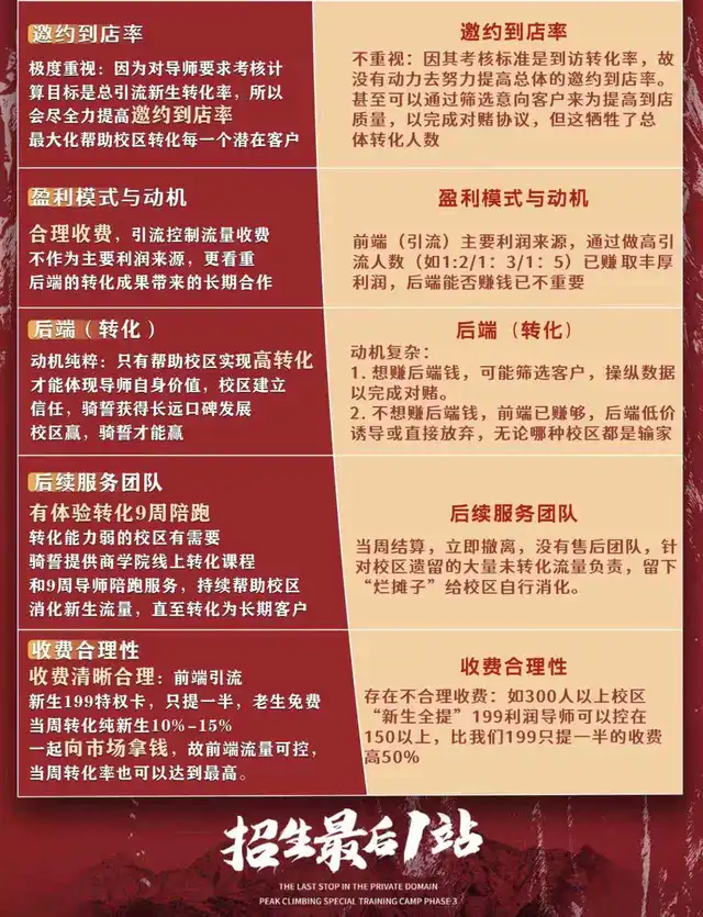 右侧内容图片