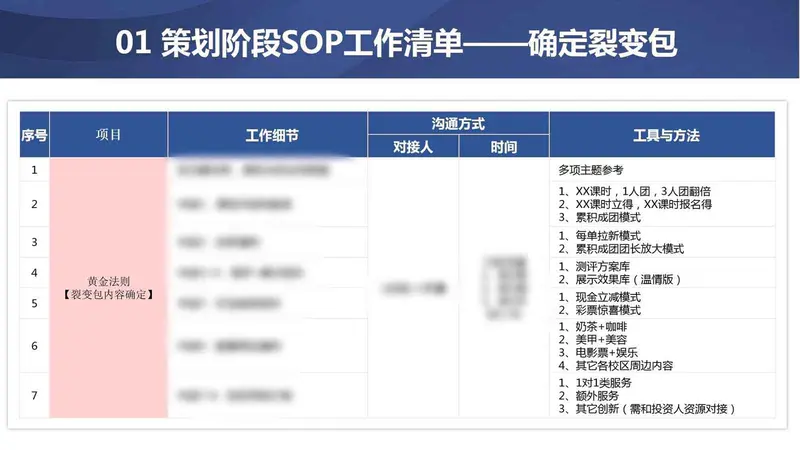 右侧内容图片