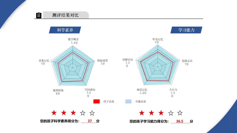 右侧内容图片