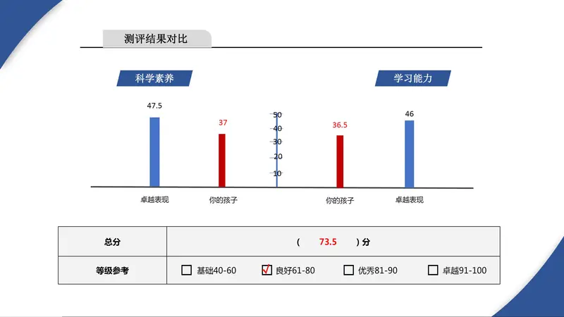 右侧内容图片