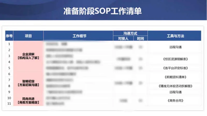右侧内容图片